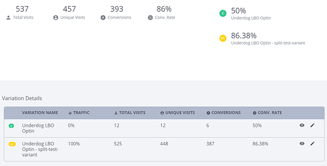 Split Testing Your Optin Page
