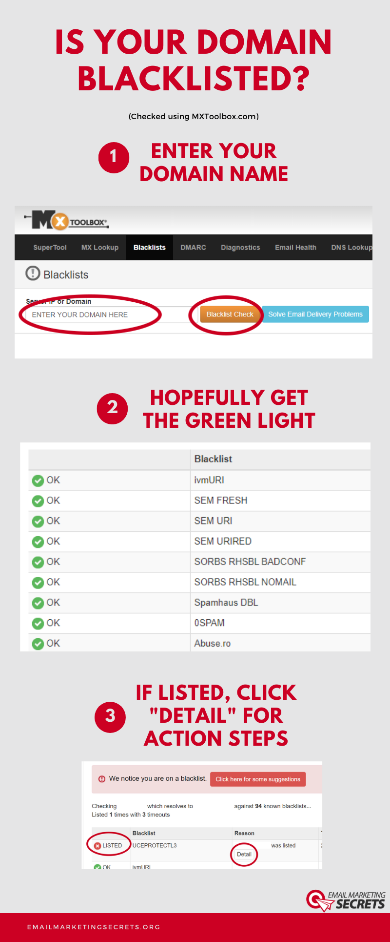How to Check if Your Domain is Blacklisted